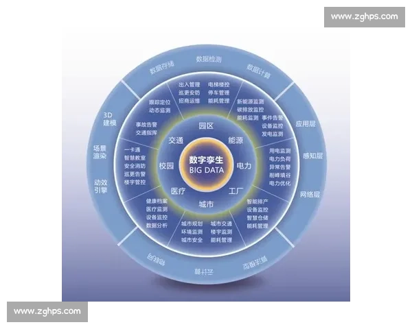 足球行业广告投放策略与品牌增长新机遇探索数字化转型路径研究